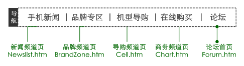 页面线框图教程（之四）：再谈网站导航系统-常德网站建设,常德网站设计