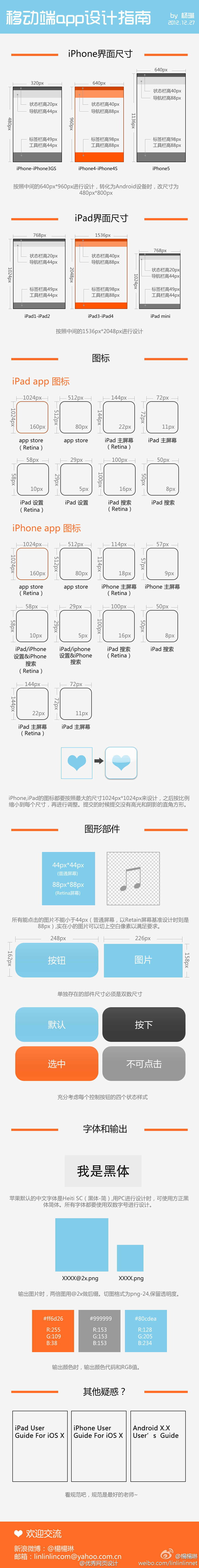iphone APP设计指南-常德网站建设,常德网站设计
