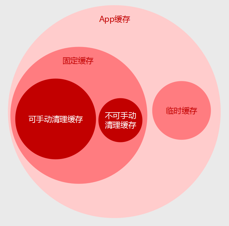 隐藏在背后的交互设计-常德网站建设,常德网站设计
