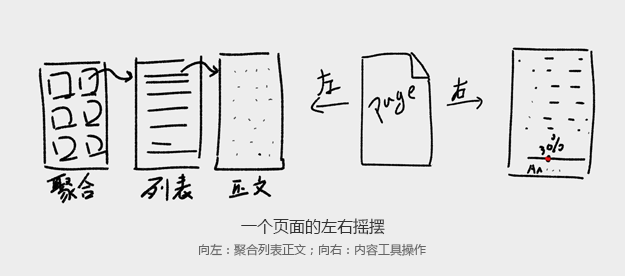 APP解构重构.勿忘初心-常德网站建设,常德网站设计