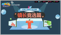 css3部分动画-常德网站建设,常德网站设计