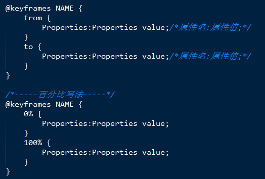 css3部分动画-常德网站建设,常德网站设计