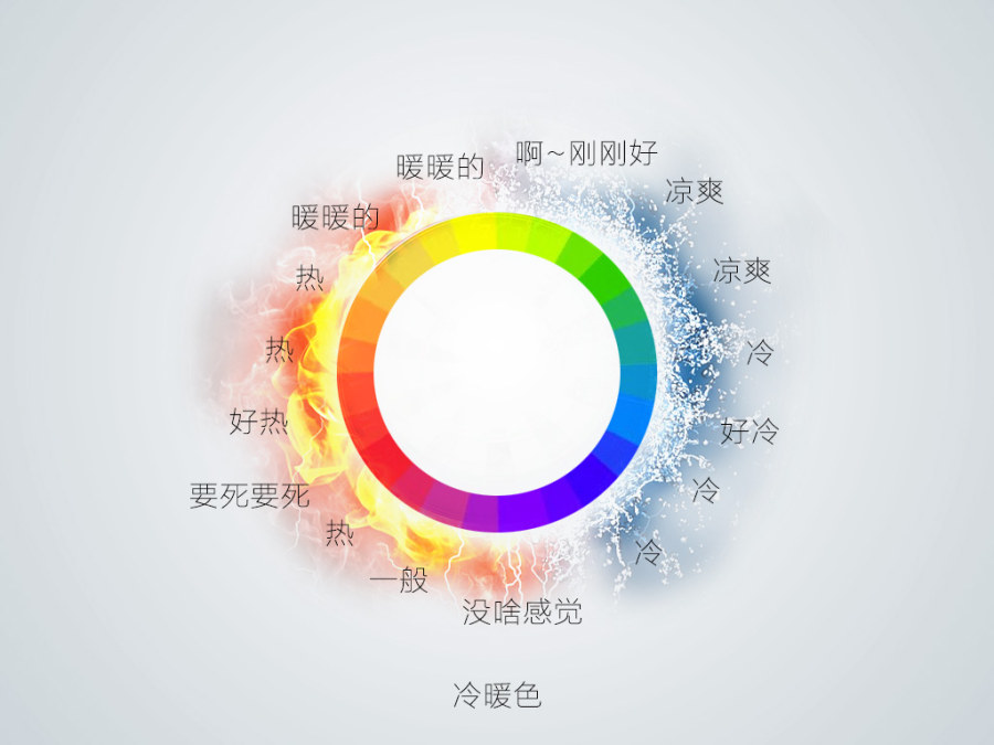 色彩感觉-常德网站建设-网页设计教学-常德网站建设,常德网站设计