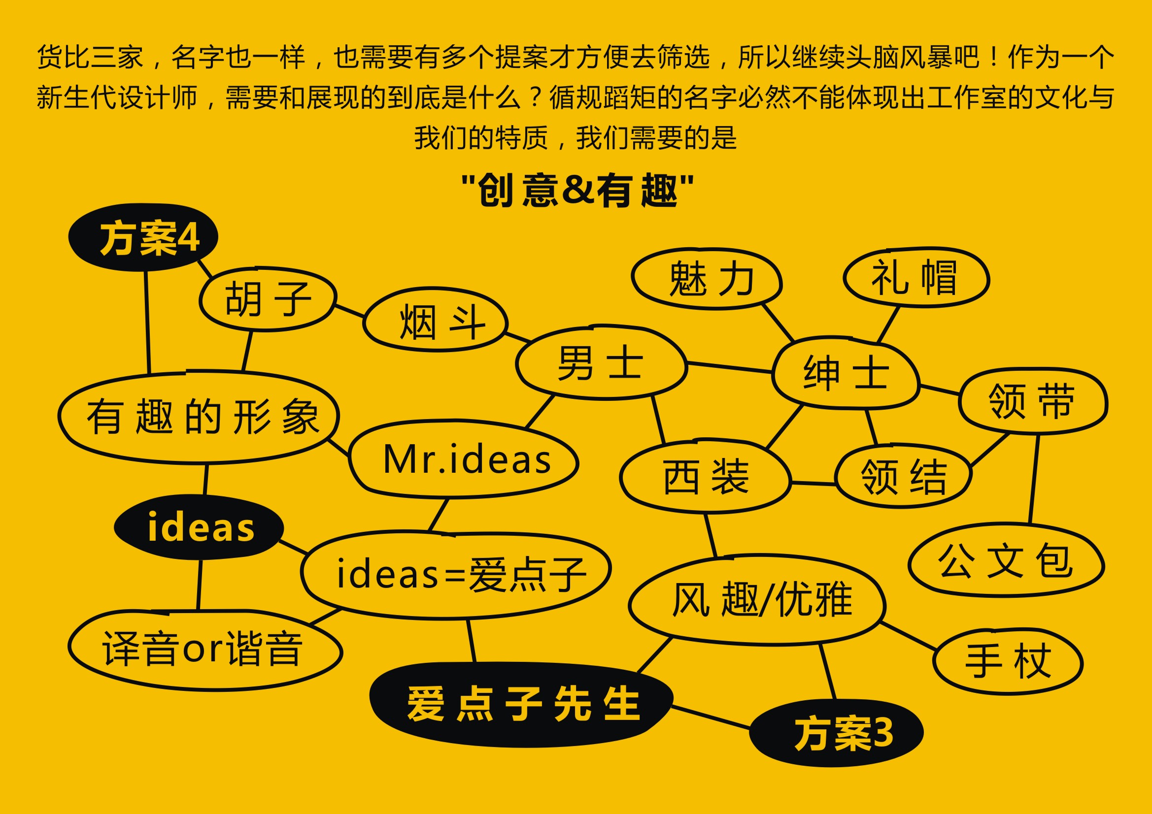 标志设计浅谈-常德网站建设,常德网站设计