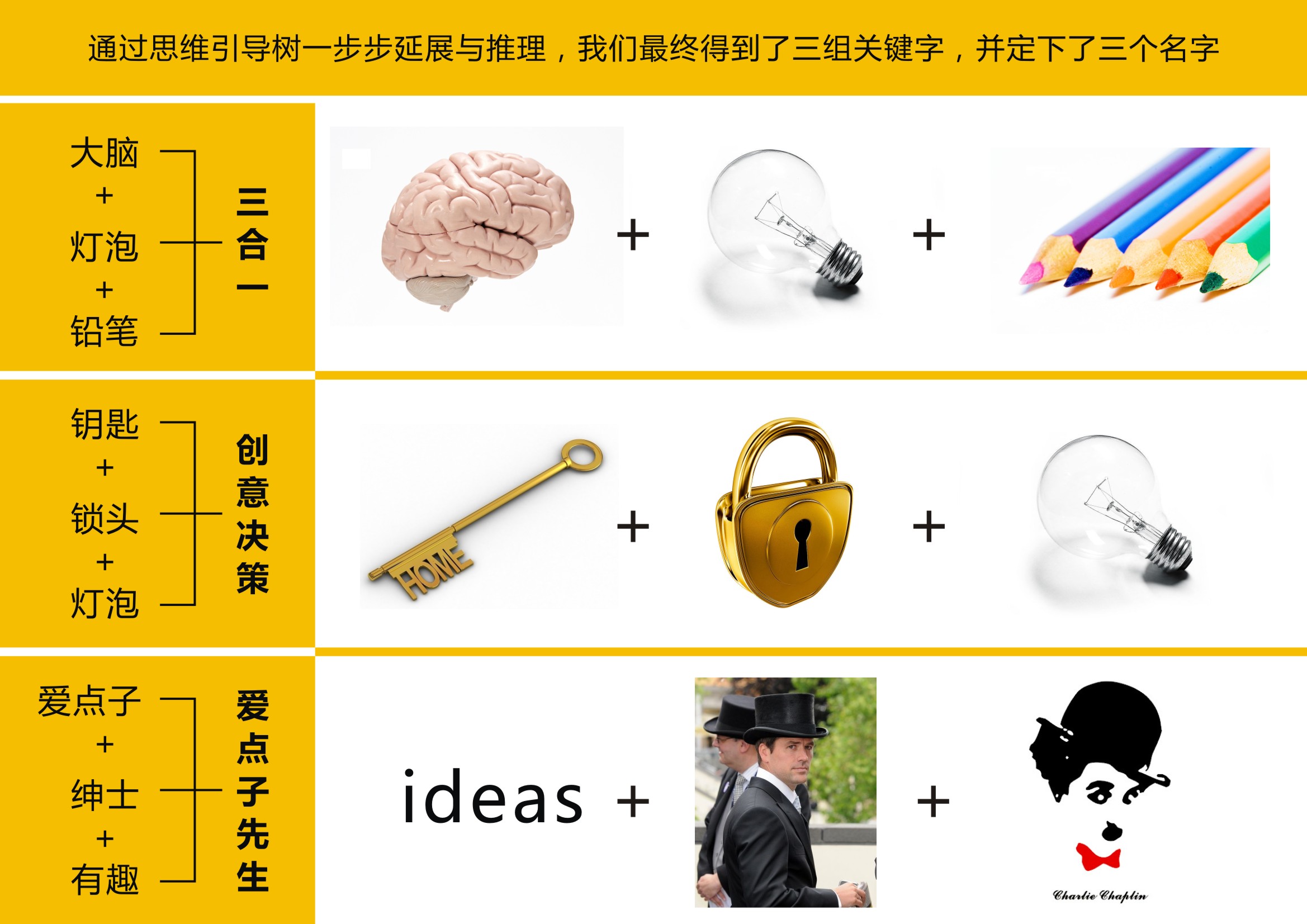 标志设计浅谈-常德网站建设,常德网站设计