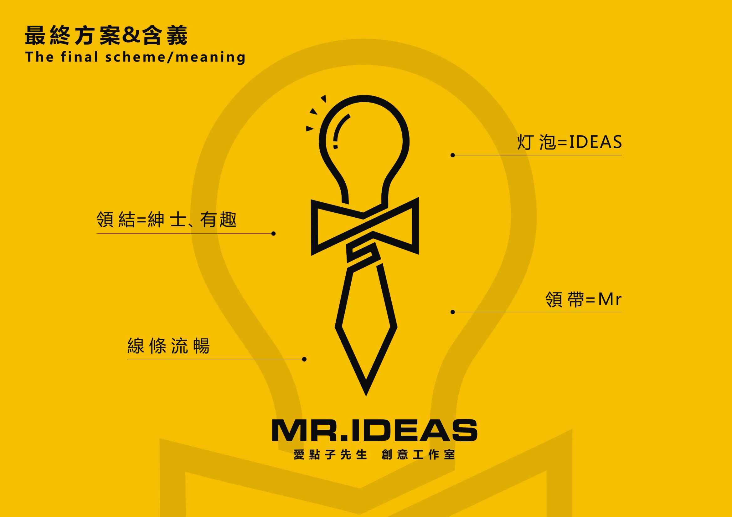 标志设计浅谈-常德网站建设,常德网站设计
